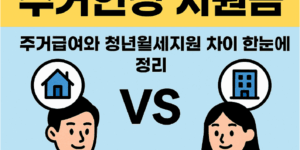 2025년 주거안정 지원금