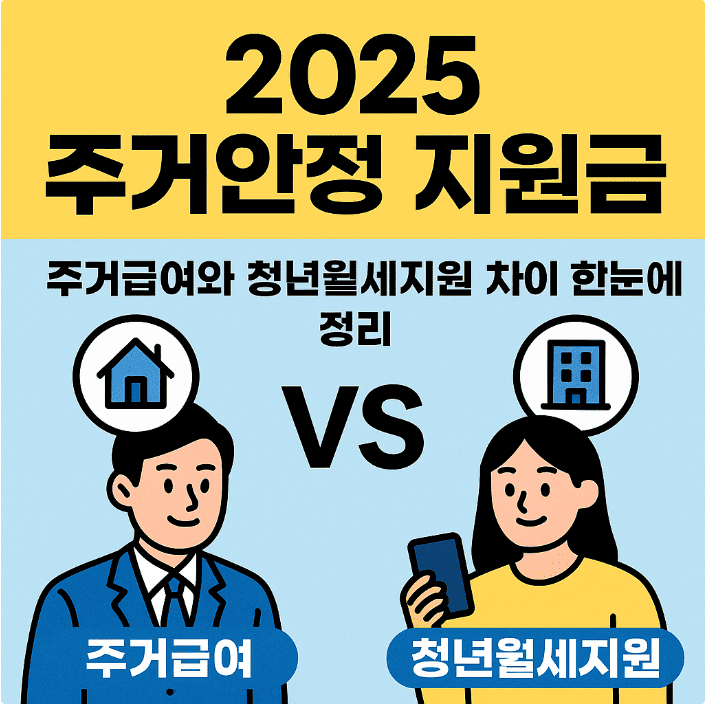 2025년 주거안정 지원금